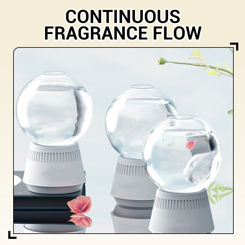 ⏰ 50% RABATT | ❄️ Das magische Schneekugel-Erlebnis für Zuhause! ✨Der umgekehrte Aromatherapie-Diffusor.💆‍♂️ Schafft Atmosphäre & entspannt