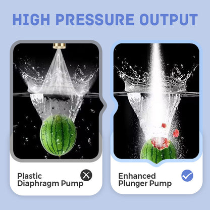 ⌛2026 Heißer Verkauf 50% Rabatt🔥Akku Hochdruckreiniger 45bar/653PSI mit 2X3000mAh Akku, 180° verstellbare Düse und 5M Schlauch für Auto und Blumenbewässerung
