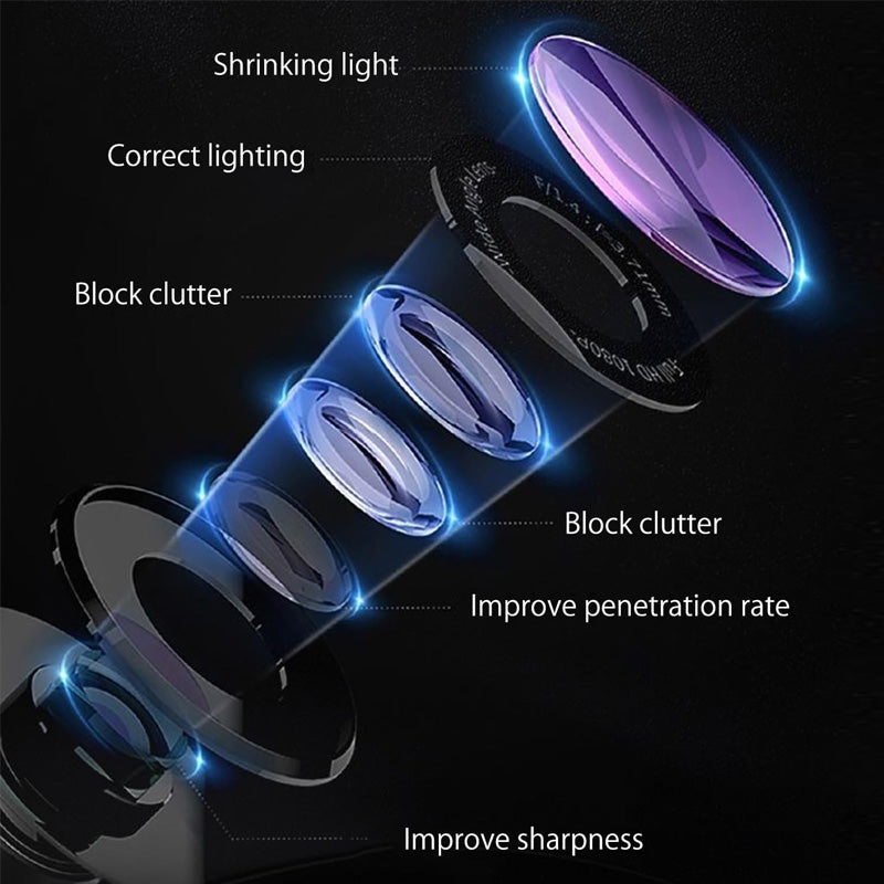 ✨Preisreduziert für begrenzte Zeit ✨🏆 HD-Überwachungskamera mit 1080p-Auflösung, magnetischer Halterung, Nachtsichtfunktion und Bewegungserkennung