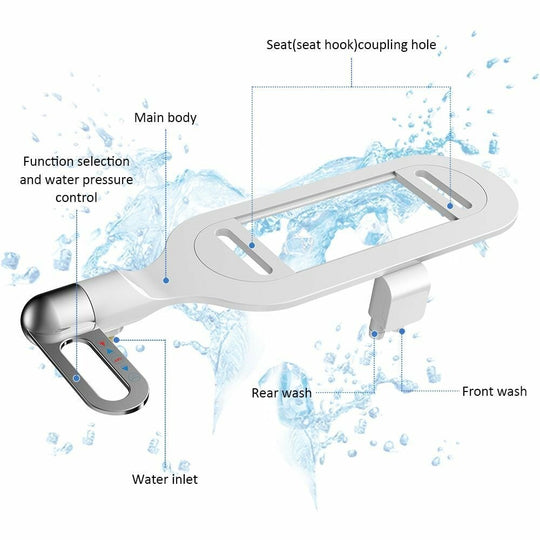 Nichtelektrischer, hygienischer, selbstreinigender Bidet-Aufsatz für Toiletten mit Doppeldüse
