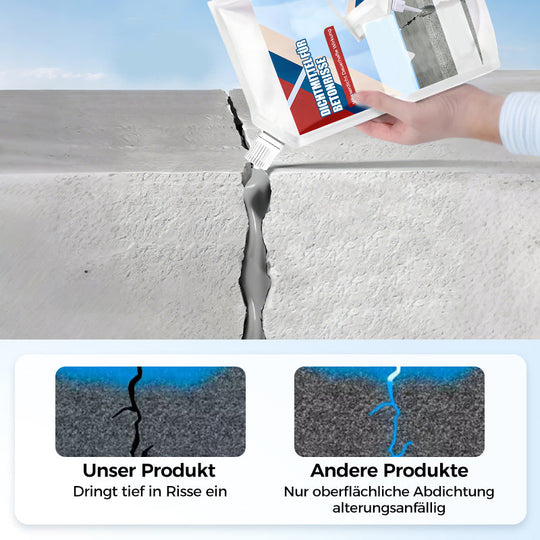 High performance sealant for concrete cracks