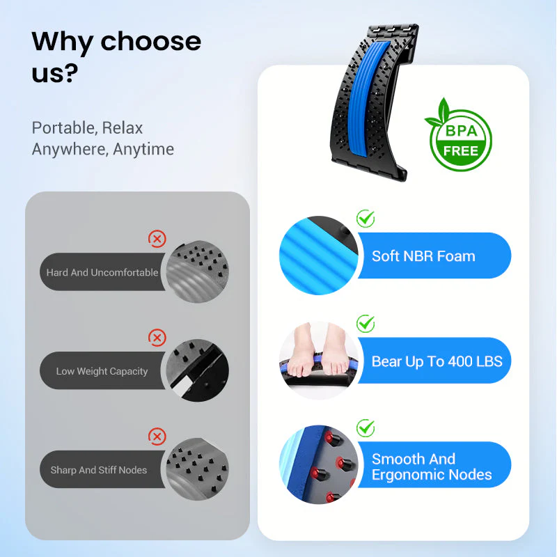 🔥 48% OFF TODAY! 🧘‍♂️Magnetic Lumbar Stretcher – Acupressure Massage, Portable Design &amp; Relieves Back Pain ✨