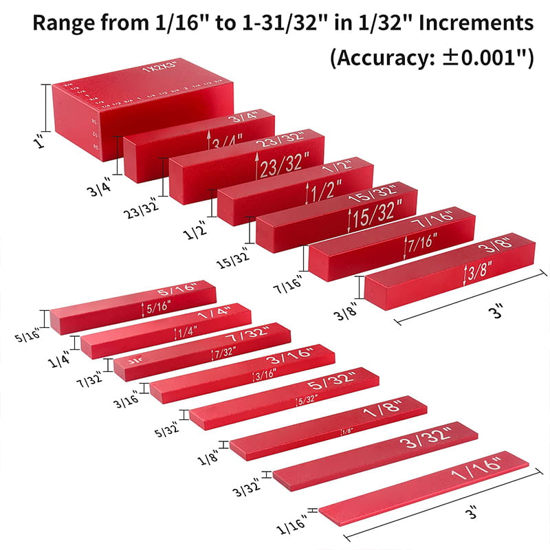 15-teiliges Präzisions-Einstellblock-Set
