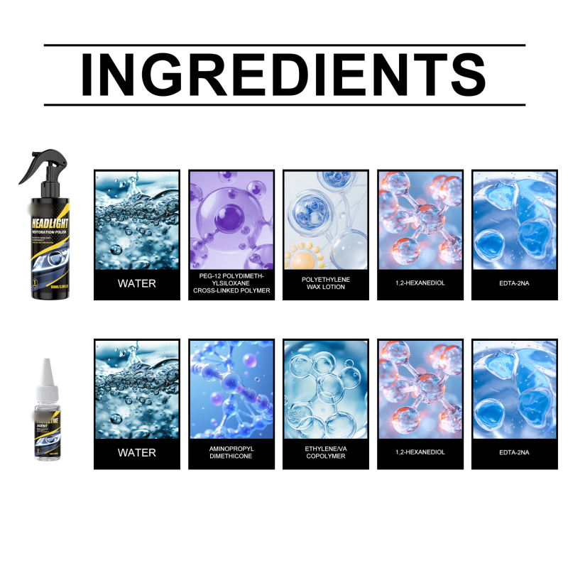 🚗💡Premium Scheinwerfer Reparatur Set – Politur & Versiegelung in 1 Set für langanhaltende Klarheit 👉✨