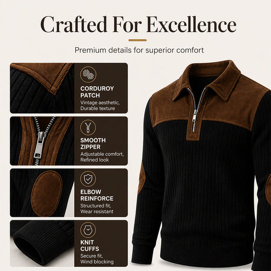 🧶 Textured Comfort | Men&
