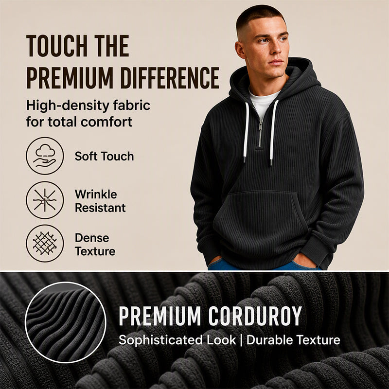 🧶 Texture You Can Feel | Men&