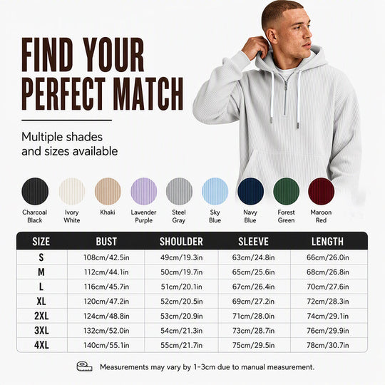 🧶 Texture You Can Feel | Men&