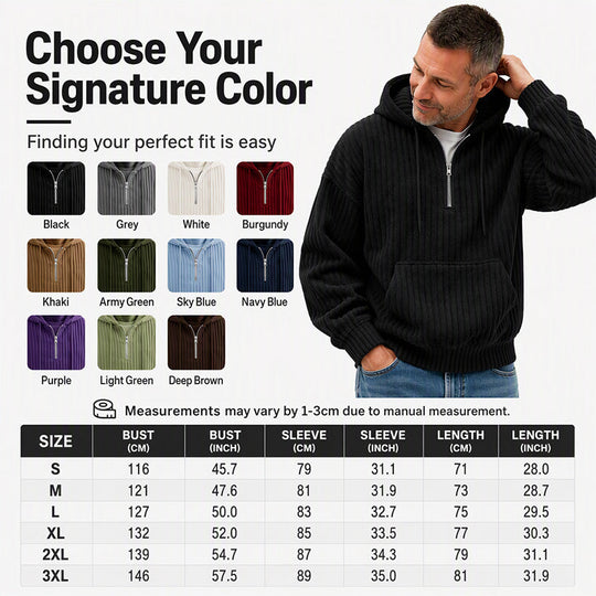 🧶 Men&